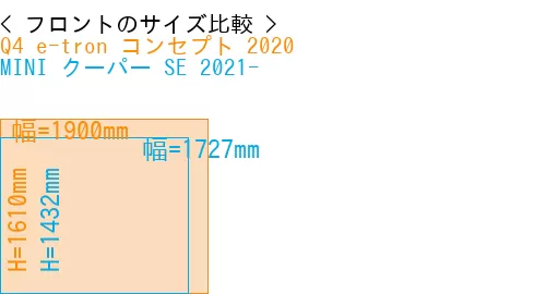 #Q4 e-tron コンセプト 2020 + MINI クーパー SE 2021-